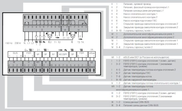 Контроллер E8.0634 схема подключения