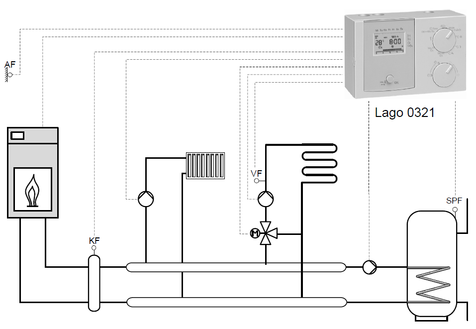 Контроллер Lago 0321 гидравлическая схема
