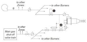 Pulse Firing Pic 3